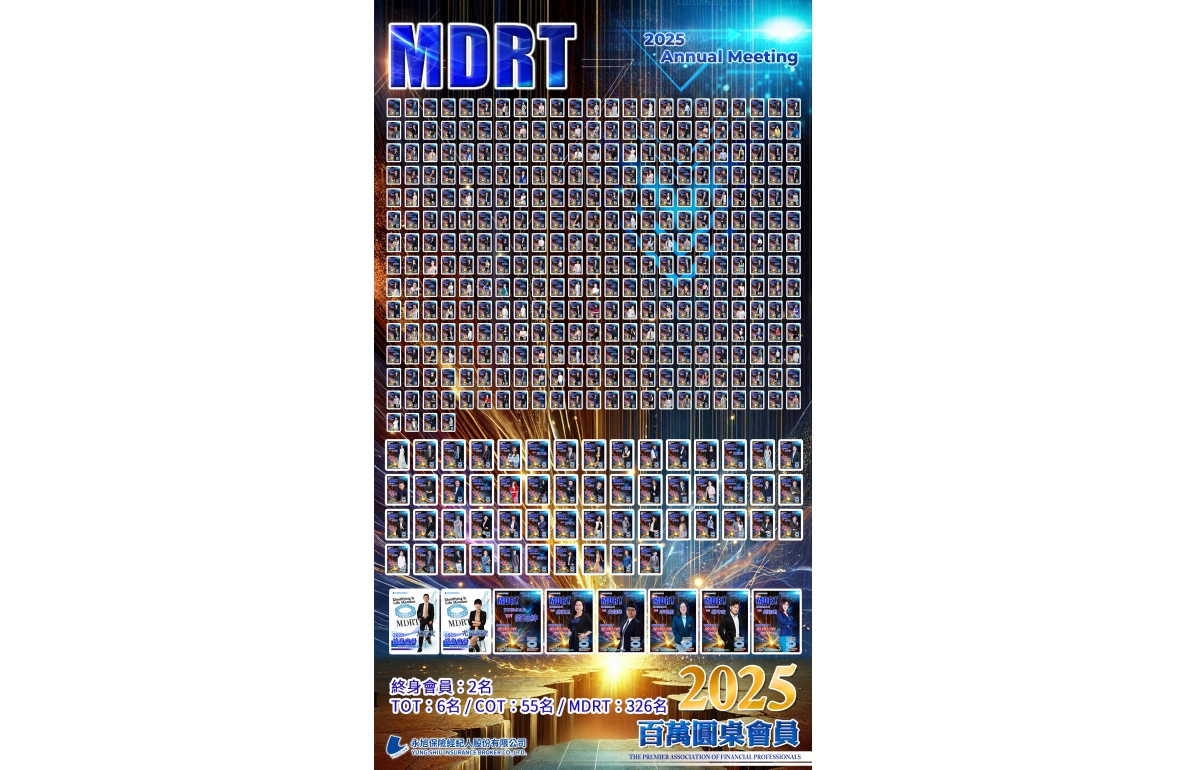 2025-MDRT合集(圖)